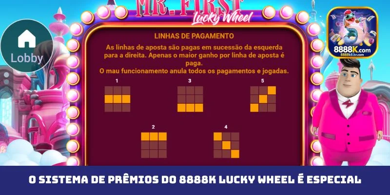 O sistema de prêmios do 8888K Lucky Wheel é especial