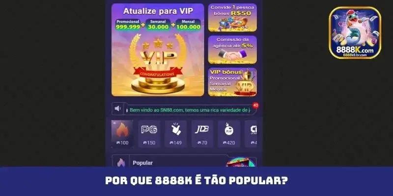 Por que 8888K é tão popular? Por que 8888K é tão popular?